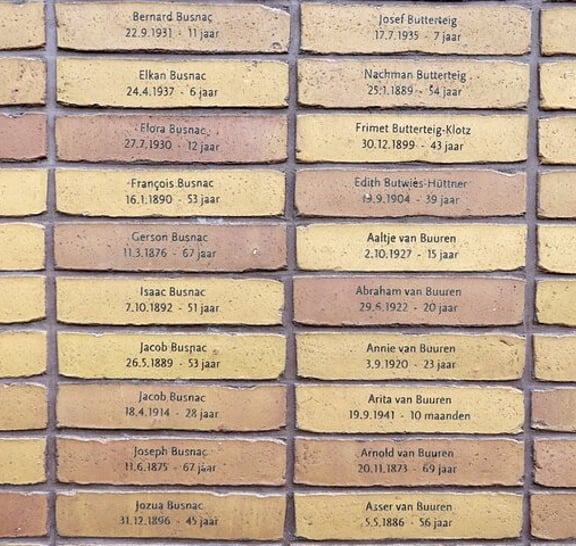 Anne Frank, Holocaust and Jewish History Museum Private Tour