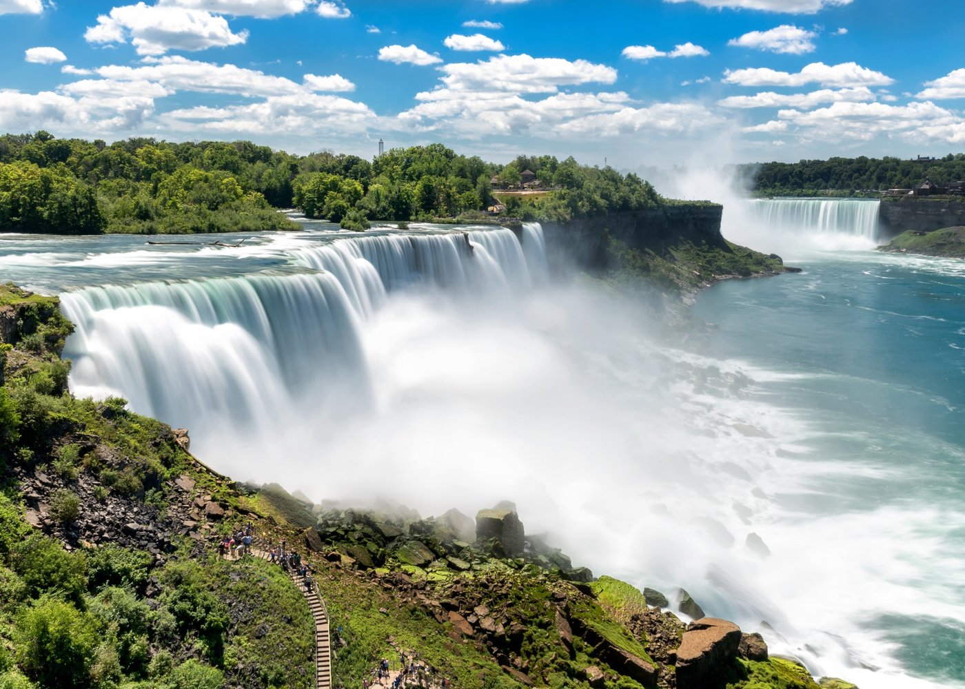 Wodospad Niagara z Nowego Jorku Jednodniowa prywatna wycieczka samochodem - 4